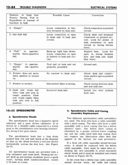 10 1961 Buick Shop Manual - Electrical Systems-084-084.jpg